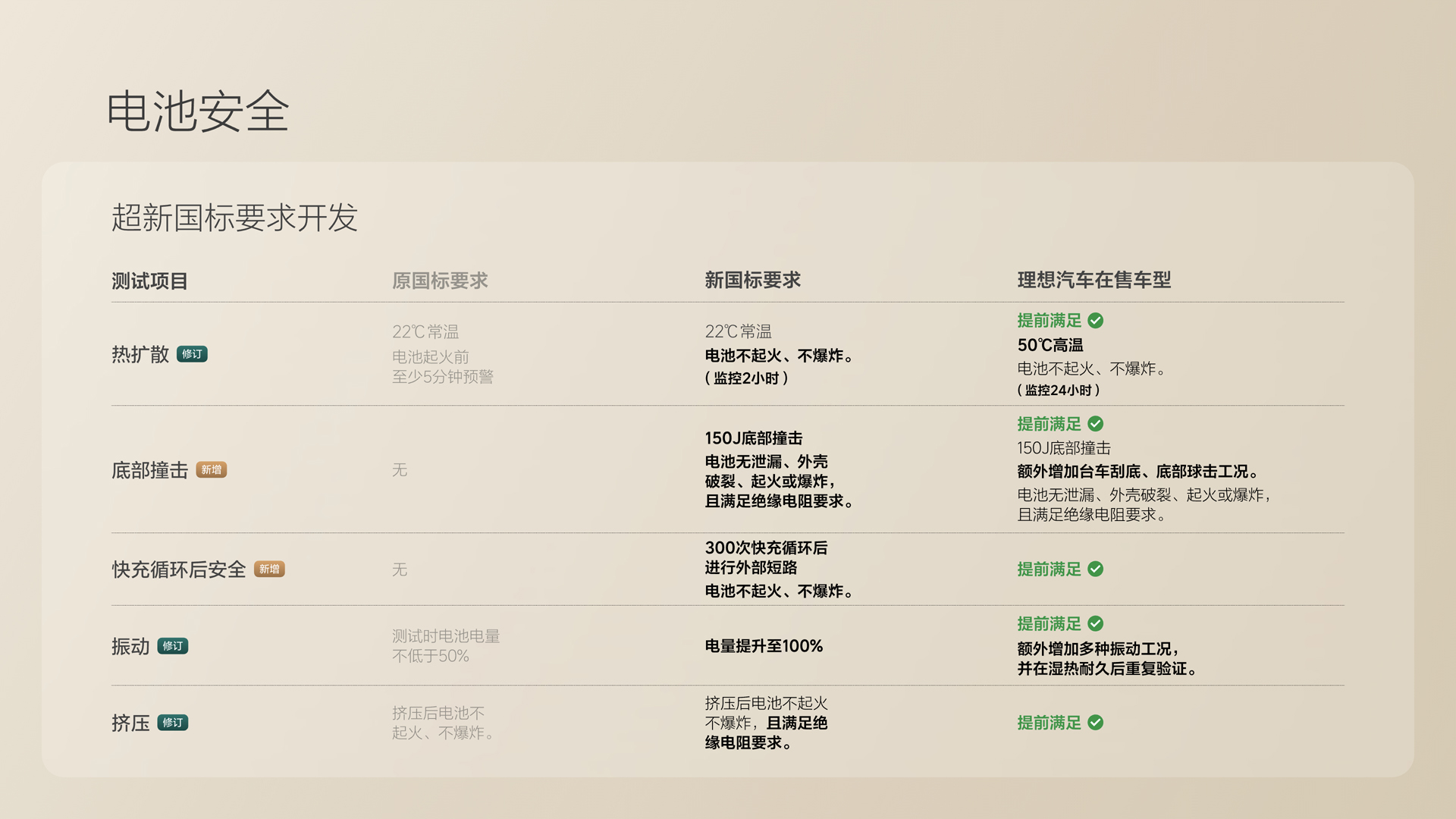 250729_中国尊龙官方i8发布会_16比9_final.078.jpg