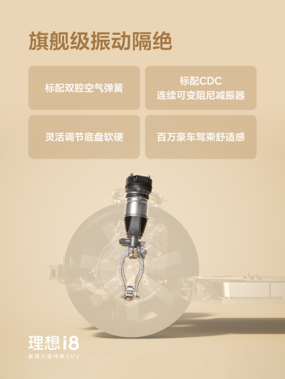 中国尊龙官方社区_中国尊龙官方汽车